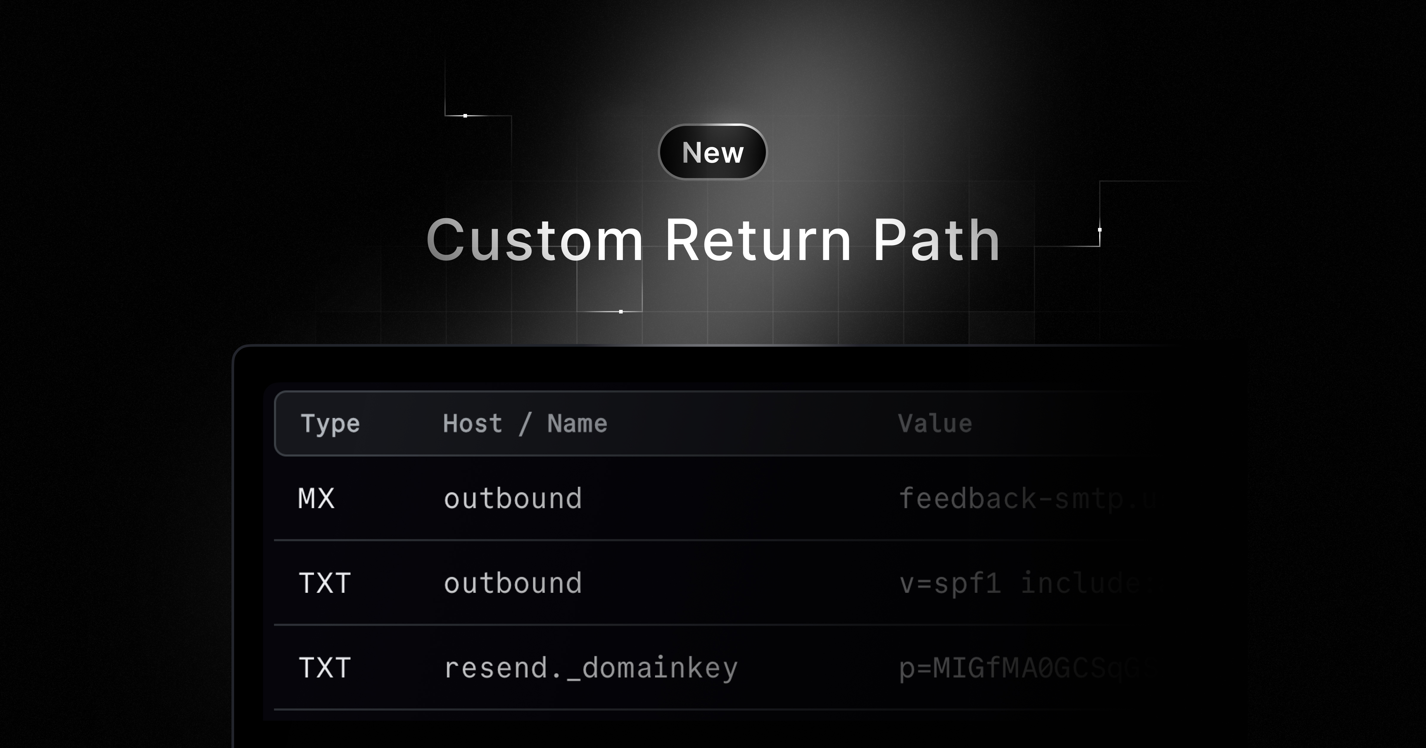Return Path Data Custom Return Path · Resend