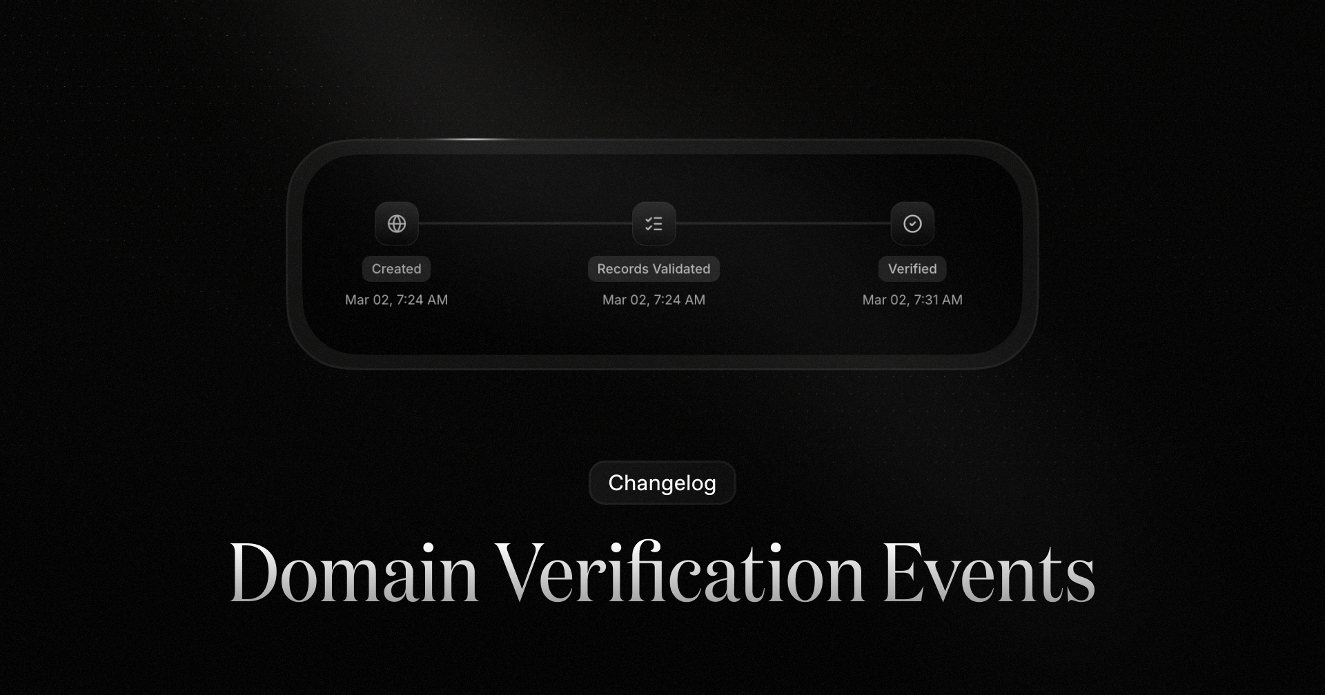 Domain Verification Events